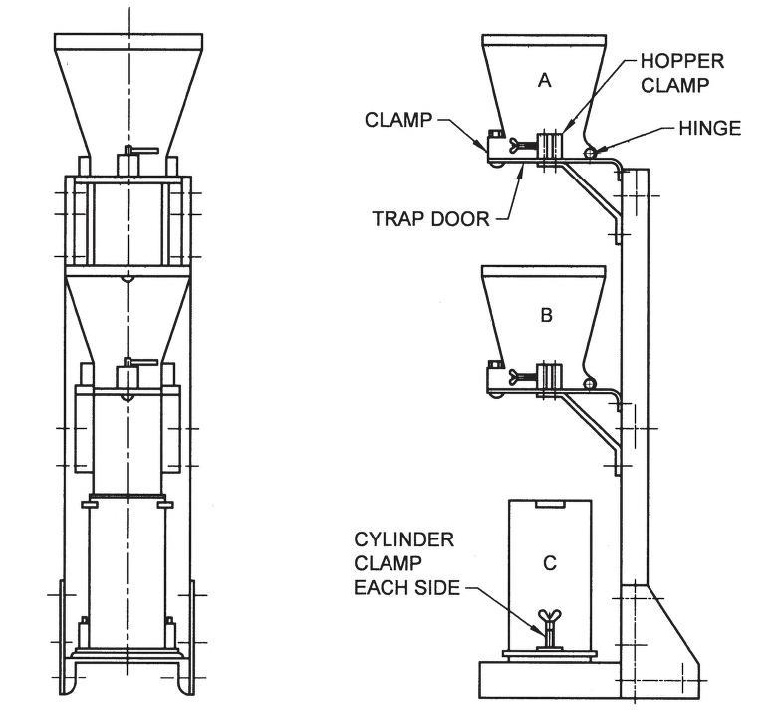 Fig. 1: Compaction Factor Apparatus (IS 1199)